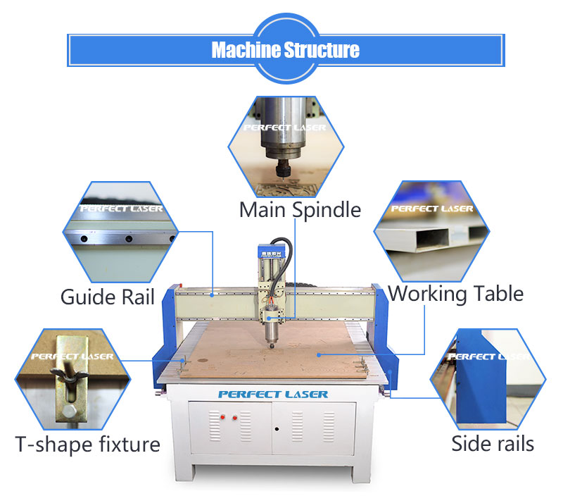 Perfect Laser 1325 CNC routers for woodworking